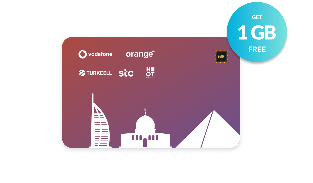 Hydrus Lifetime Prepaid Data eSIM