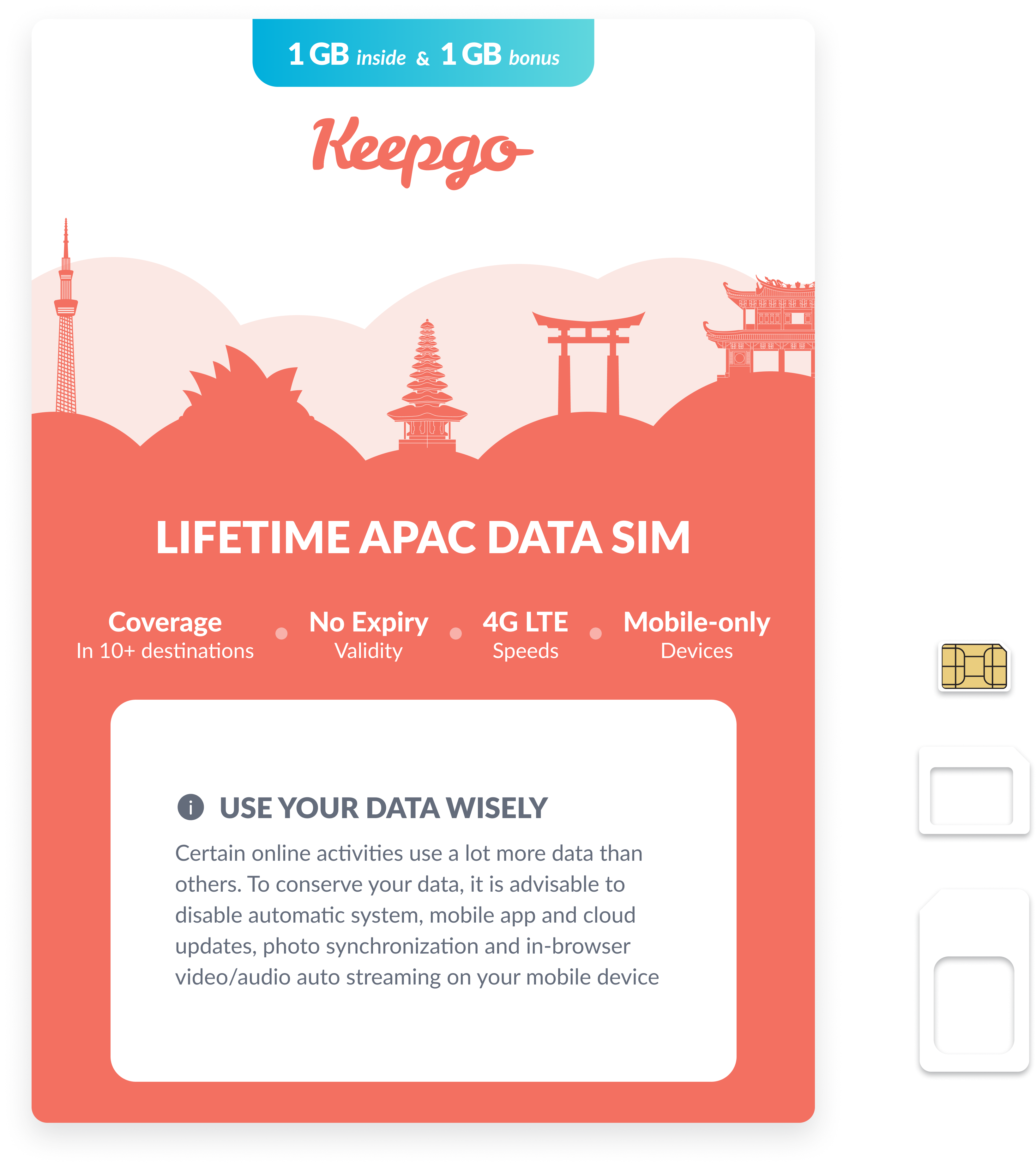 Lifetime APAC SIM Card