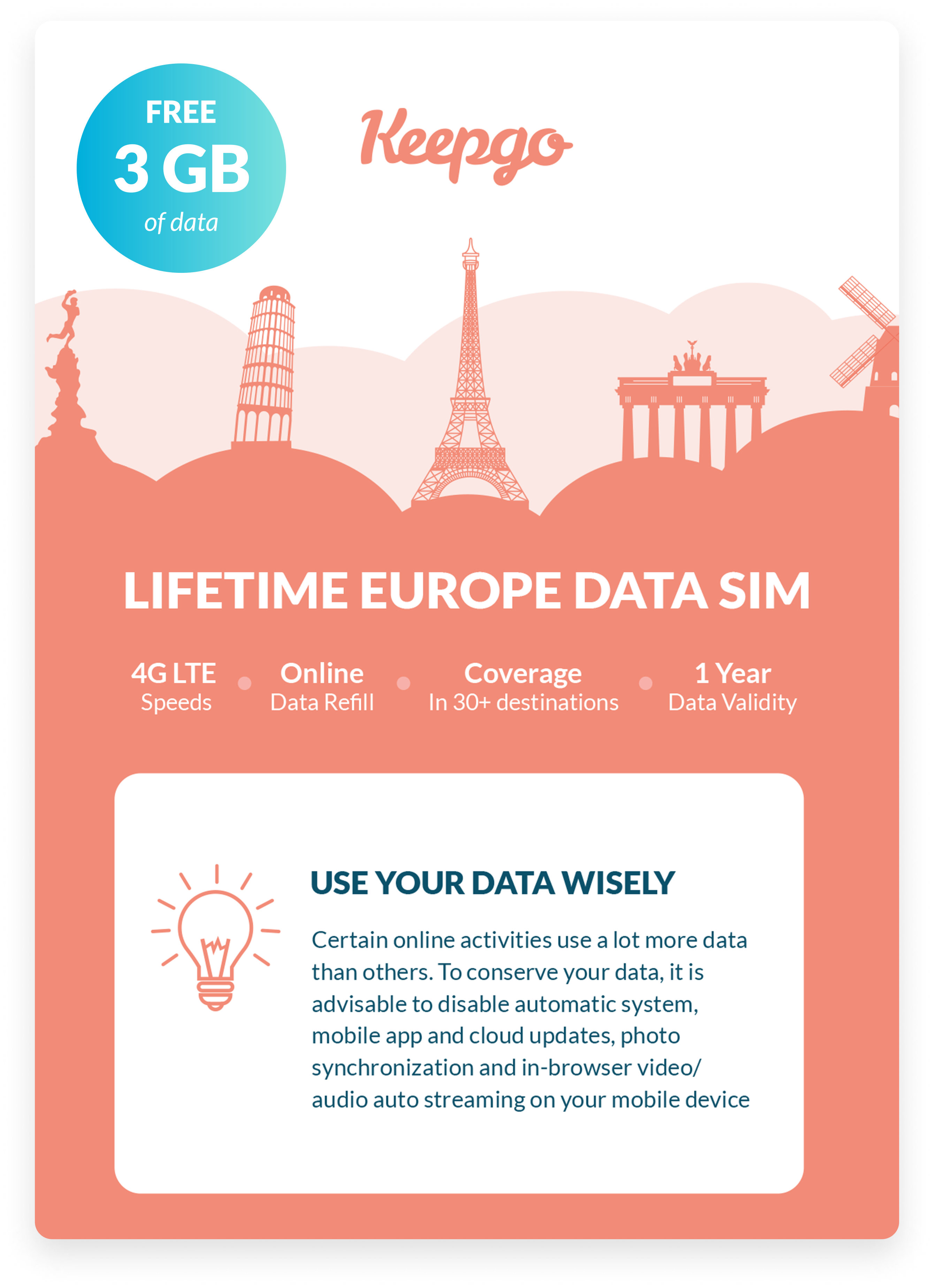 Lifetime Europe SIM Card