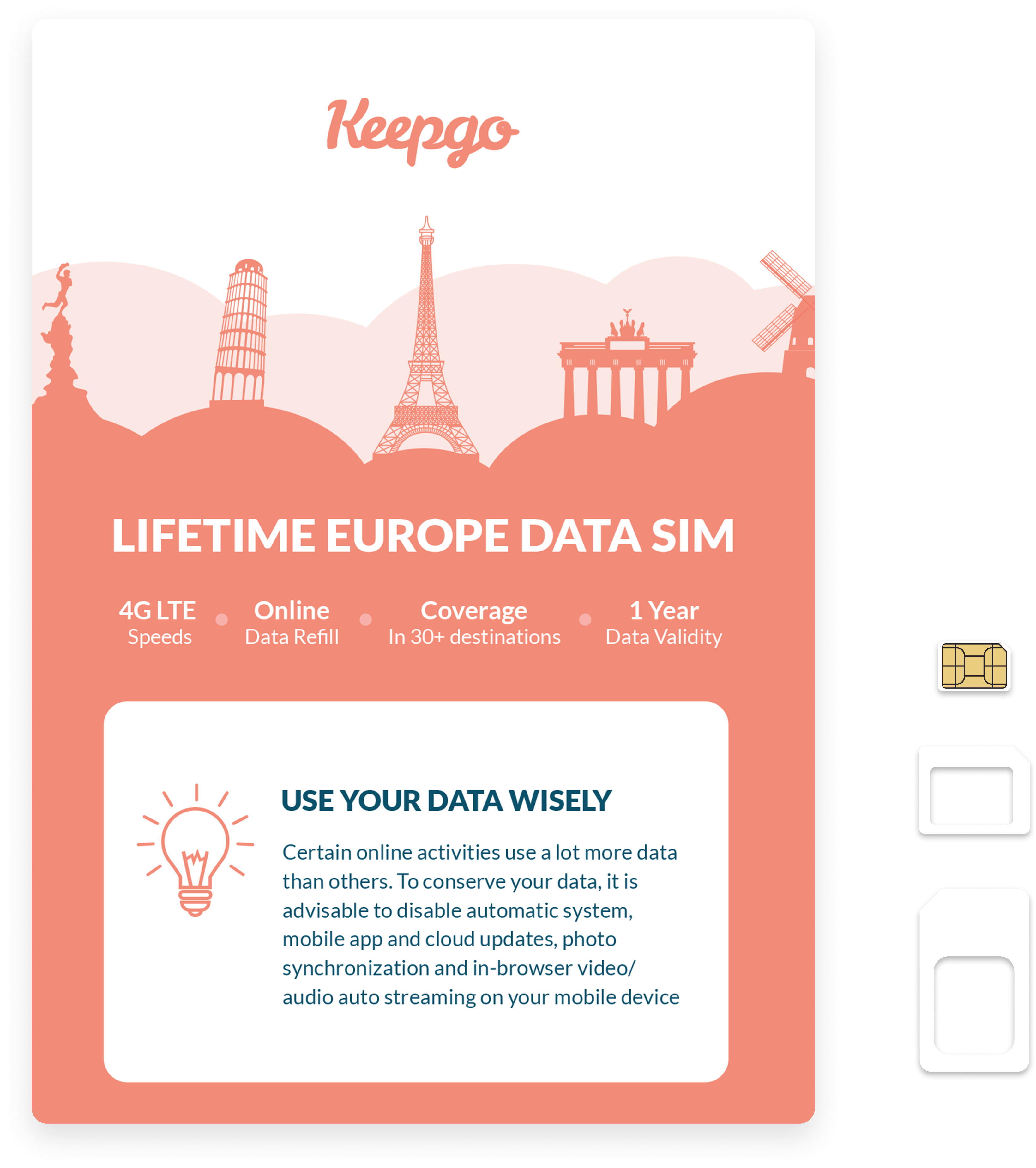 Lifetime Europe SIM Card