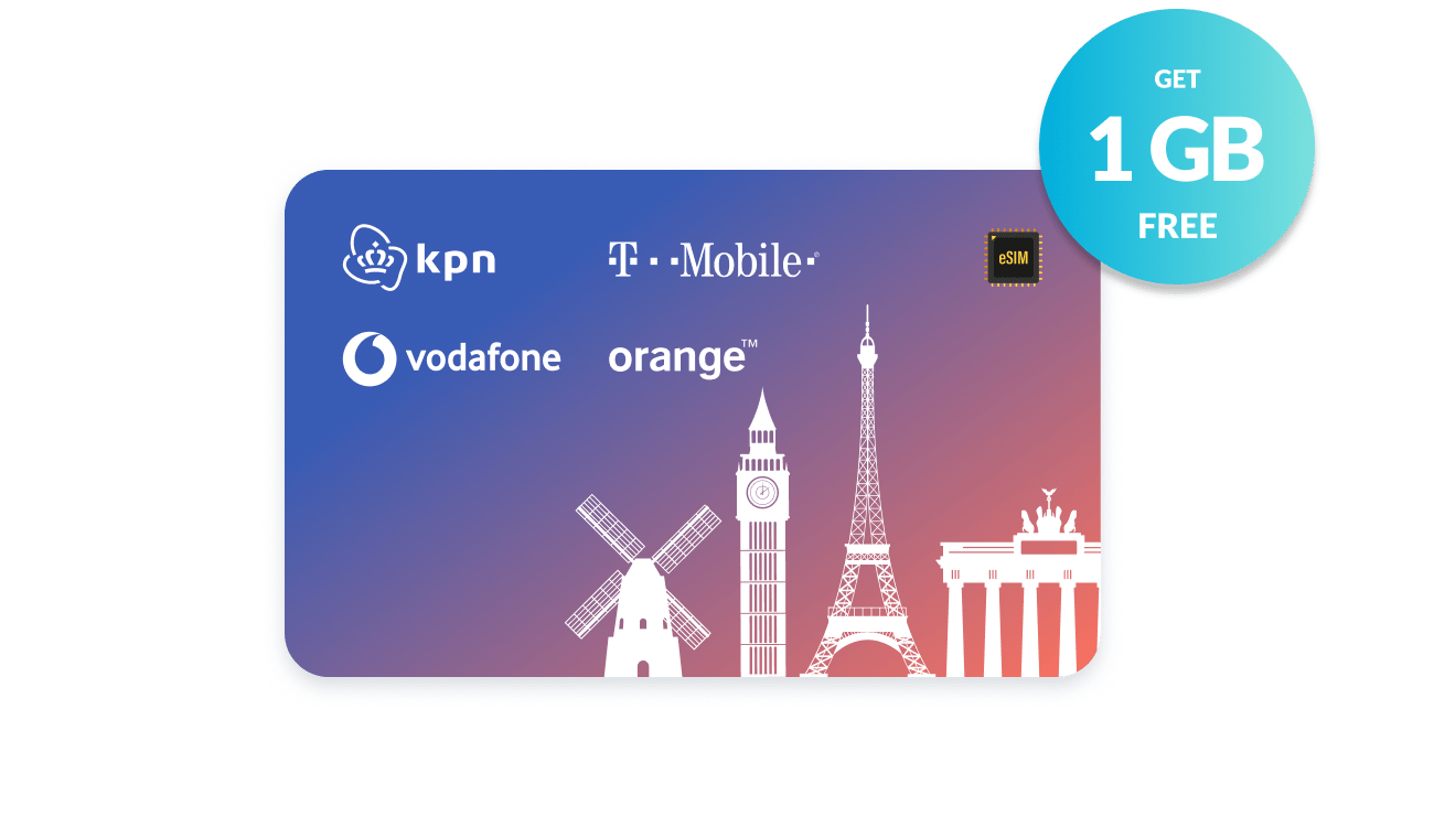 Pisces Lifetime Prepaid Data eSIM