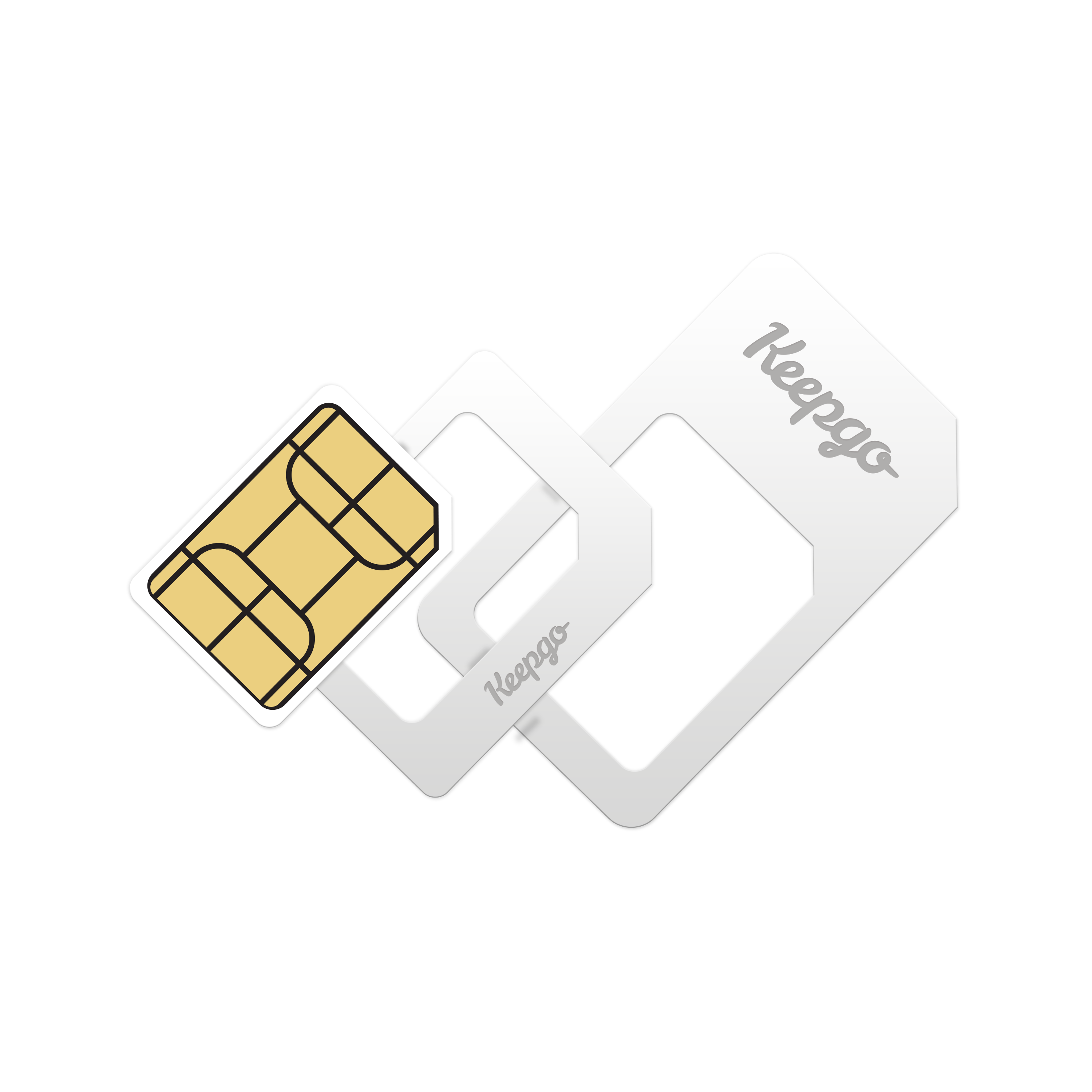 Buy international SIM Card for travel with Lifetime Prepaid | Keepgo